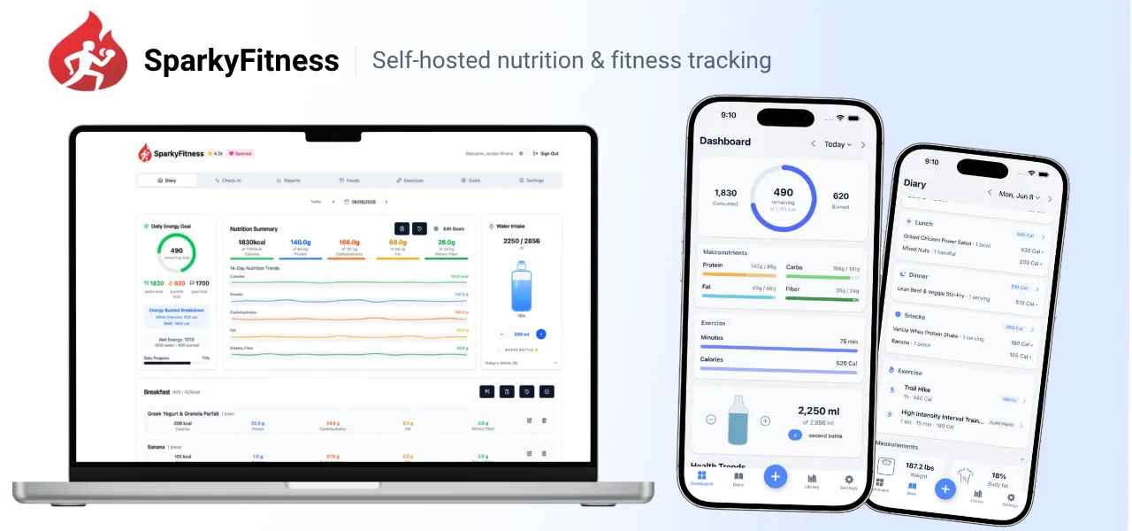 Le tableau de bord de SparkyFitness sur ordinateur et sur téléphone : bilan calorique du jour, répartition des macronutriments, hydratation et journal des repas